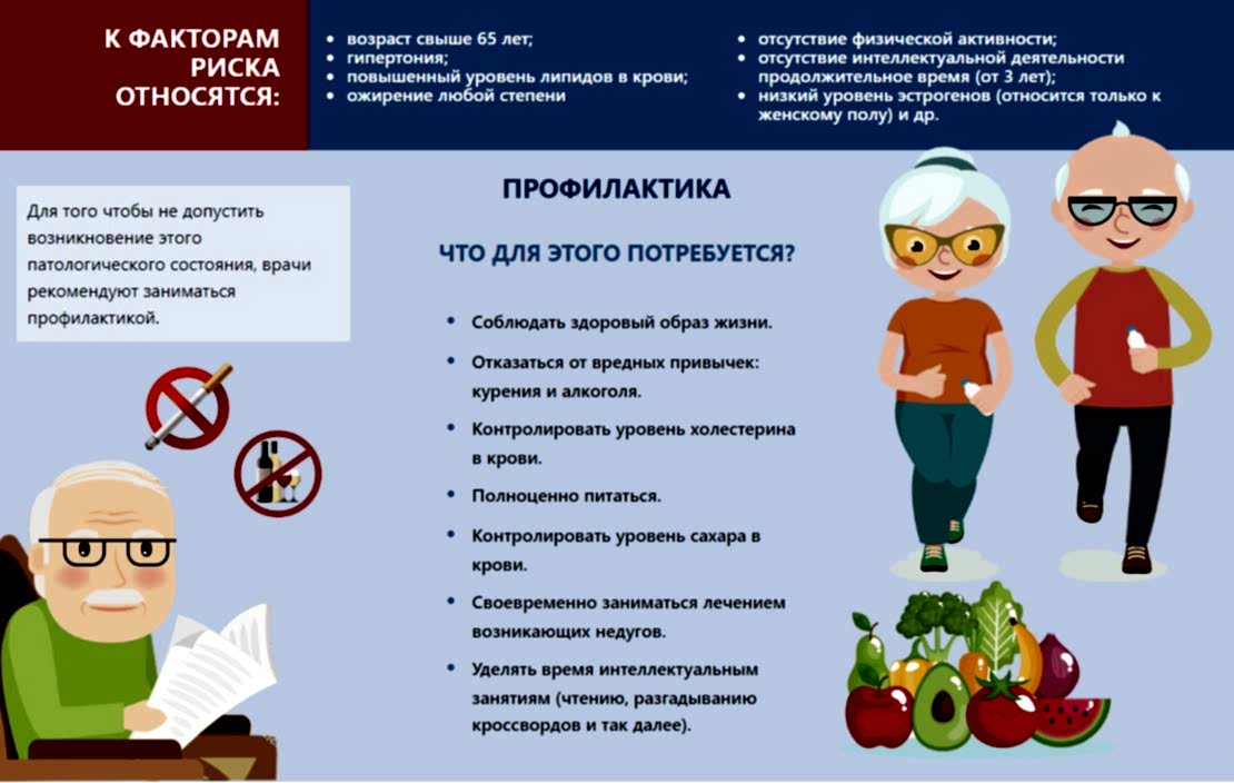 профилактика